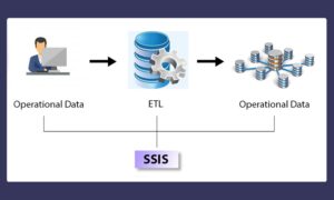 Useful SSIS Expressions