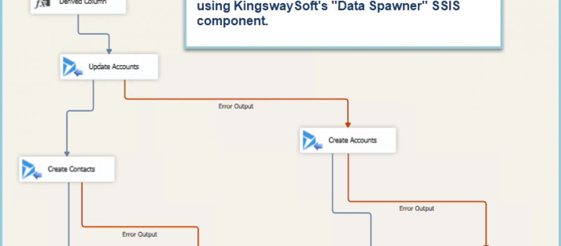 Sample Data for Dynamics 365 CE with KingswaySoft SSIS
